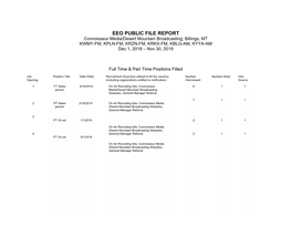 EEO PUBLIC FILE REPORT Connoisseur Media/Desert Mountain Broadcasting; Billings, MT KWMY-FM, KPLN-FM, KRZN-FM, KRKX-FM, KBLG-AM, KYYA-AM Dec 1, 2018 – Nov 30, 2019