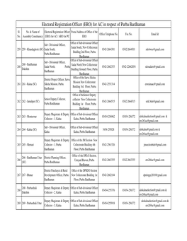 ERO 2019 Purba Bardhaman.Xlsx