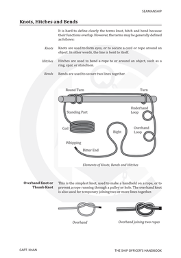 Knots, Hitches and Bends