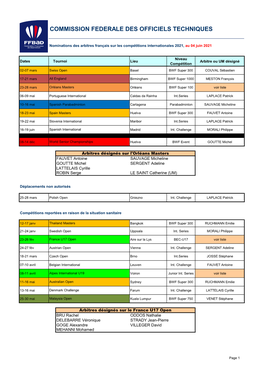 Commission Federale Des Officiels Techniques