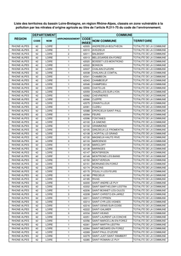 Annexe Arrete Vulnerable 2012-1