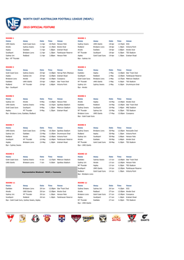 North East Australian Football League (Neafl) 2015