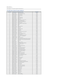 Citi VIBE Equity UK Net TR Index (CIISRLGT)