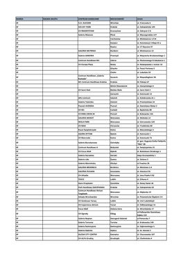 MARKA NAZWA SKLEPU CENTRUM HANDLOWE MIEJSCOWOŚĆ ULICA 4F G.H. AUCHAN Wrocław Ul. Francuska 6 4F SOLVAY PARK Kraków Ul. Zakopiańska 105 4F CH KRASNYSTAW Krasnystaw Ul