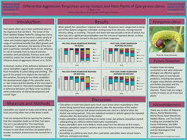 Differential Aggression Responses Across