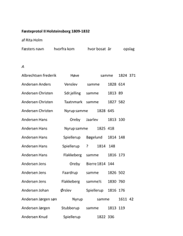 Fæsteprotol II Holsteinsborg 1809-1832 Af Rita Holm Fæsters Navn Hvorfra Kom Hvor Bosat År Opslag a Albrechtsen Fred