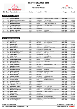 LES TCHÉRATTES 2018 VTT Résultats Officiels