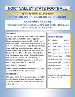 Fort Valley State Football