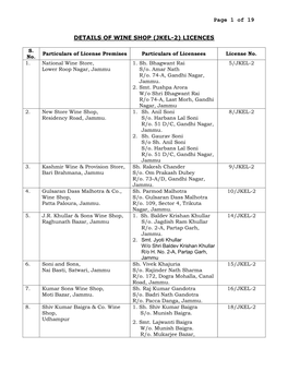 Page 1 of 19 DETAILS of WINE SHOP (JKEL-2) LICENCES