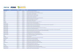 Tomador Contrato Data Da Suspensiva Objeto Abadia De