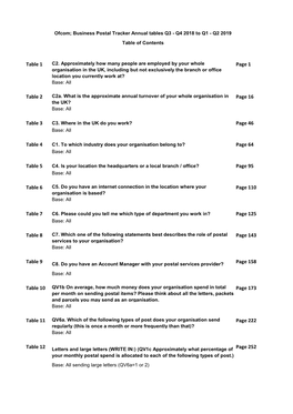 Business Postal Tracker Q3 2018-Q2 2019 Table of Contents