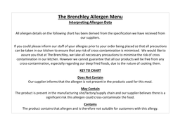 The Brenchley Allergen Menu Interpreting Allergen Data