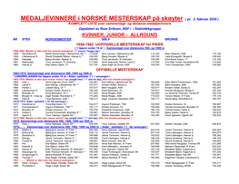 Medaljevinner NM Kvinner Junior.Pdf