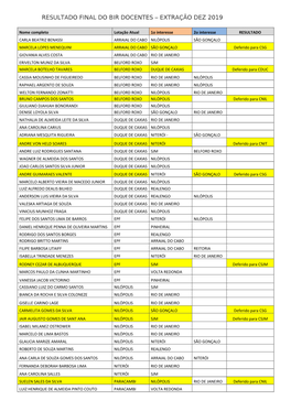 Resultado Final Do Bir Docentes – Extração Dez 2019