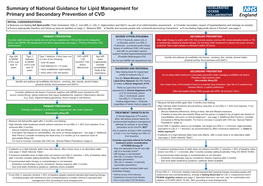Summary of National Guidance for Lipid Management for Primary And