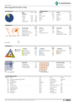 Morningstar Report