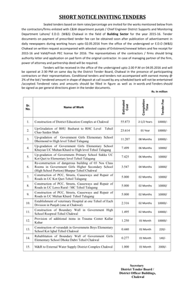 Short Notice Inviting Tenders