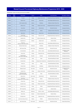 2019-20 Works Programme.Xlsx