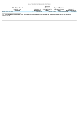 Of the Securities Act of 1933, As Amended. the Total Registration Fee Due for This Offering Is U.S.$173,128.70