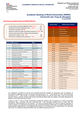 Academic Ranking of World Universities (ARWU) Université Jiao Tong De Shanghai 15 Août 2020