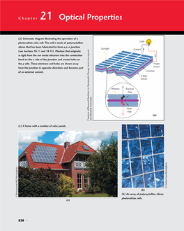 Chapter 21 Optical Properties