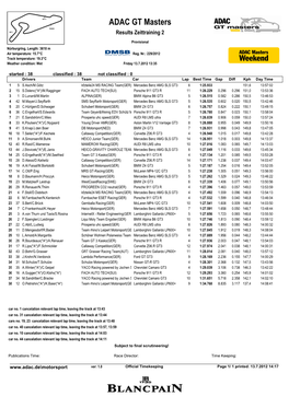 ADAC GT Masters Results Zeittraining 2