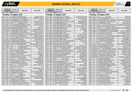 Midweek Football Results Midweek Football Results Midweek Football Results