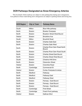 DCR Parkways Designated As Snow Emergency Arteries