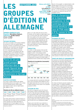 Les Groupes D'édition En Allemagne