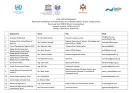 List of Participants