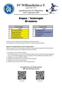 SV Willanzheim E.V. Gegründet 1932 Jugendturnier Des SV Willanzheim Am 07