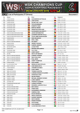 Document 1 List of Participants (77 Drivers)
