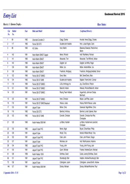 Goodwood-Revival-Entry-List-2016.Pdf