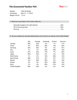 The Economist/Yougov Poll