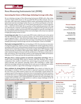 Nova Measuring Instruments Ltd. (NVMI)