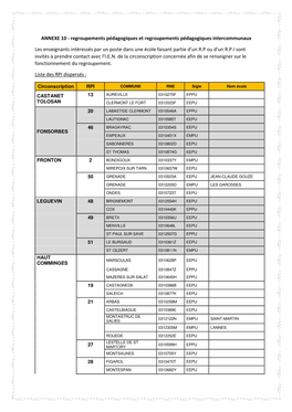 ANNEXE 10 - Regroupements Pédagogiques Et Regroupements Pédagogiques Intercommunaux