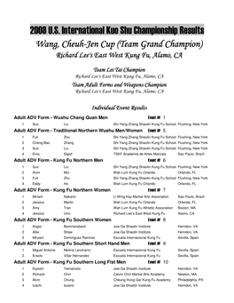 2008 U.S. International Kuo Shu Championship Results Wang, Cheuhcheuh----Jenjen Cup ((Teamteam Grand Champion) Richard Leelee's's East West Kung Fu, Alamo, CA