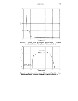 Apollo.Photechnqs7.Pdf