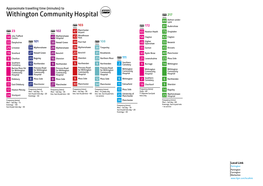 Withington Community Hospital