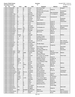 Guyana / British Guiana Genealogical Society Surnames 