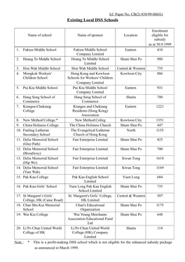 Existing Local DSS Schools