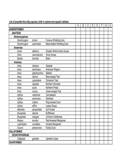 List of Possible Kino Bay Species, Both in Upland and Aquatic Habitats