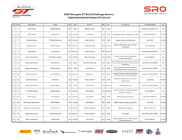 2019 Blancpain GT World Challenge America Virginia International Raceway GT3 Entry List