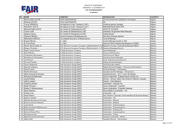 Fair 25Th Conference Bahrain 9-11 October 2017 List of Participants 14.09.2017