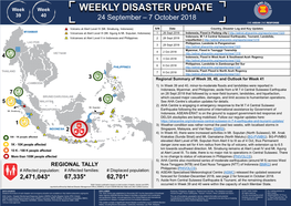 WEEKLY DISASTER UPDATE 39 40 24 September – 7 October 2018