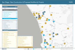 San Diego New Construction & Proposed Multifamily