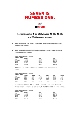 Seven Is Number 1 for Total Viewers, 16-39S, 18-49S and 25-54S Across Summer