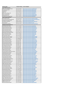 Copy of List of Schools with Phone Numbers June 18 .Xlsx