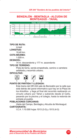 Benitagla - Alcudia De Monteagud - Tahal