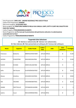 Campania Benevento Il Territorio Narrato Nella